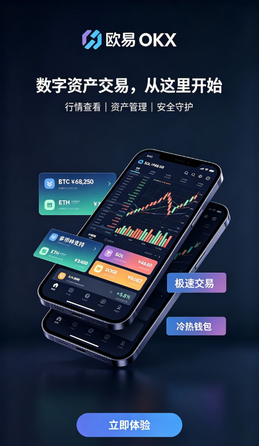 app欧交易所交易操作流程演示